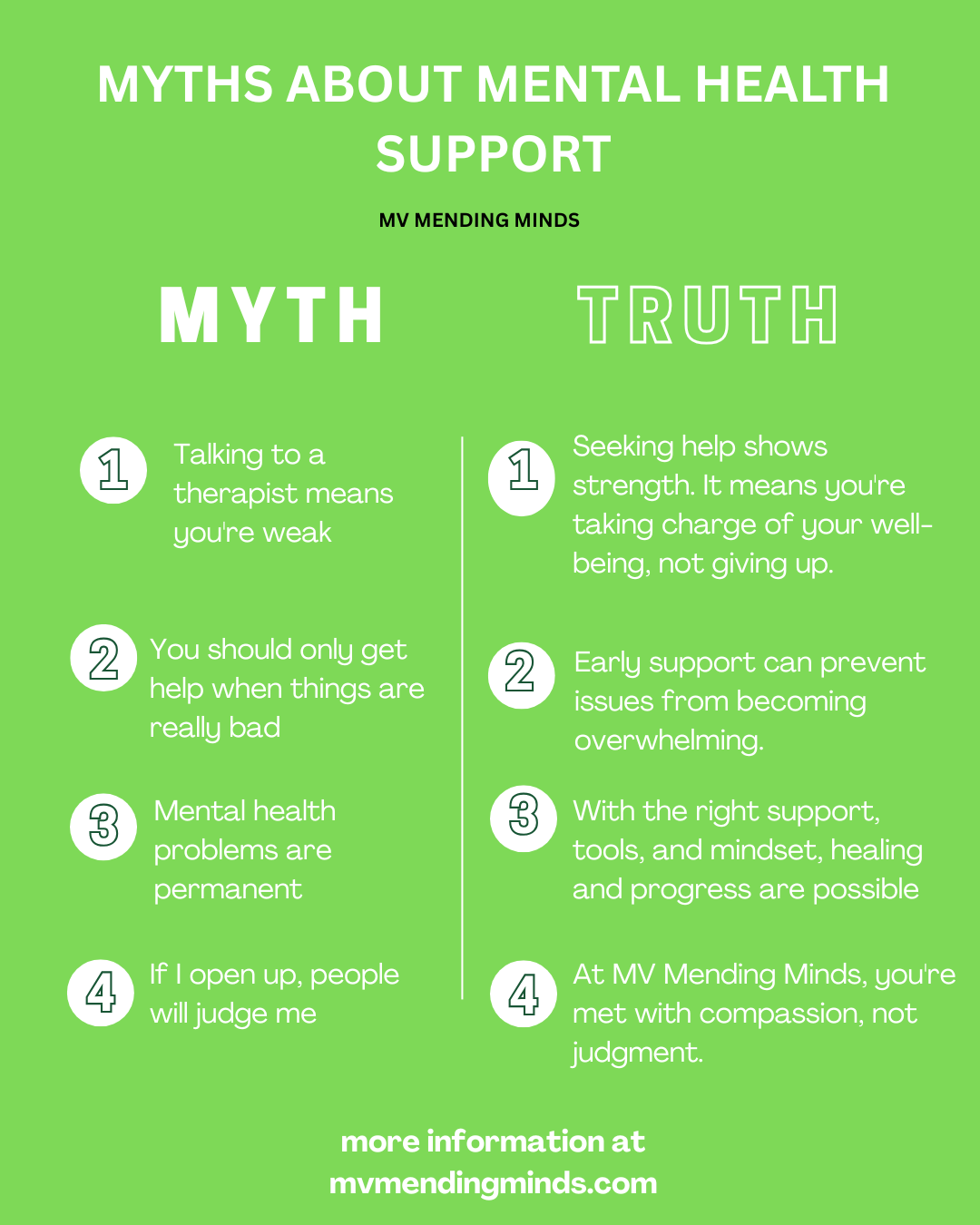 Breaking the Myths: The Truth About Mental Health Support | MV Mending Minds mattapan